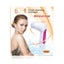 Waterproof Facial Cleansing Brush With 5 Brush Heads For Deep Cleansing, Gentle Carousel 3