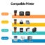 P-Touch TZe-221 TZC221 Label Tape Black on White 9mm compatible Carousel 2