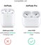 Fluffy Bear Airpods 1 & 2 Case, Cute Bear Soft Furry Kawaii Cover Case Carousel 2