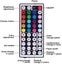 Led Strip Light Carousel 3