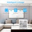 Indoor Hygrometer Thermometer WIFI Temperature And Humidity Sensor Carousel 3
