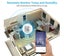Indoor Hygrometer Thermometer WIFI Temperature And Humidity Sensor Carousel 15