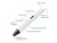3D Printing Pen Kit (Over Stocked) Now Carousel 7