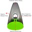 Golf Putting Pressure Putter Trainer Carousel 2
