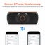 Usb Rechargeable Wireless Handsfree Sun Visor Car Speakerphone Carousel 6
