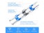 400pcs Solder Seal Sleeve Heat Shrink Butt Wire Connectors Terminals Carousel 5