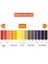 400 Pieces Test Paper Ph Test Strips Litmus Test Paper Universal Ph Test Sets 1- Carousel 5