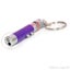 Laser Pointer Carousel 4