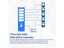 IOCREST M.2 To 5 Ports SATA III 6G SSD Adapter With SATAIII Cable UEFI PCIe Carousel 5