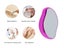 Crystal Hair Eraser, Reusable & Washable Exfoliation Hair Removal Tool, Pink Carousel 3