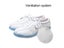 White Unisex Sports Bowling Shoes For Men Women Beginners Carousel 5