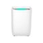 Dehumidifier Carousel 1