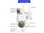 PTN New WIFI Security Surveillance Camera Sale Sale Sale Carousel 6
