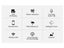 New WiFi Security Camera on Afterpay Carousel 2