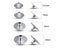 5-100pcs/Lot Handmade Candle Wick Tabs Metal Candle Wicks DIY Tools Carousel 4