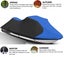 gallery view thumbnail