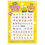 APRIL KOREA - Pororo Nail Sticker - # PR 10 1pack Carousel 1