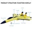 2.4GHz RC Plane Gliding SU-35 Aircraft Model EPP Flight Toys 3-axis Gyro Carousel 6