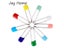 10/20Pcs Plastic Head Safety Pins 4/5.5cm Safety Locking Baby Cloth Diaper Carousel 2