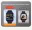Smart Watch Carousel 6