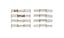 Woodland Scenics Ho Log Fence Carousel 2