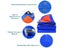 PTN NEW Large Canvas Tarpaulin Tarps Sale Sale Carousel 7