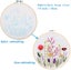 Embroidery Starter Kit 3 Pack Carousel 3