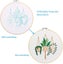 Embroidery Starter Kit 3 Pack Carousel 5