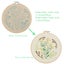 Embroidery Starters Kit, 4 Pack Cross Stitch Kits Carousel 3