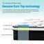 Giselle Bedding Como Euro Top Pocket Spring Mattress 32Cm Thick King Mattresses Carousel 5