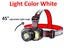 Head Lamp Waterproof NZ Clearance x2 Carousel 2