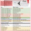 Pencil Cases For iPad Pro 12 9 case Funda iPad Pro 11 Case 2020 Air Carousel 3