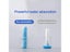 100PCS 100 Cotton Disposable Face Towel Soft Wet Dry Makeup Remover Carousel 7