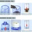Food and Water Dispenser Set New Carousel 4