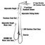 Rain Shower with Mixer Carousel 2