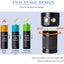 Powerful Hunting Torch , Super Bright Carousel 5