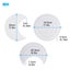 Silicone Mold Resin Making Mould Casting Jewellery Craft DIY Carousel 7