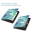 Kindle Paperwhite 2021 Case 11th Gen Carousel 3