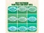 42 Pcs/set Face Painting Stencils Templates Professional Body Art Makeup Tools Carousel 6