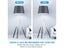 Mini Wire Hider Wall PVC Cable Concealer Channel 0.5"×0.35" White Carousel 4