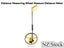 PTN NEW Measuring Wheel Sale - Sale Sale Carousel 3