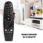 New LG TV Remote UNIVERSAL Afterpay Carousel 3