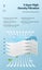 10 pieces Elough Green KN95 masks HX-02 - 5 layer protection GB2626-2019 Carousel 7
