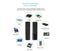 Wireless Air Mouse TV Remote (Over Stocked) Carousel 6