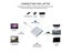 Kebidu Type C To HDMI-compatible Converter Adapter Usbc To C Adapter Type-C HUB Carousel 5