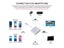 Kebidu Type C To HDMI-compatible Converter Adapter Usbc To C Adapter Type-C HUB Carousel 6