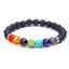 Chakra Reiki Healing Stone Bracelet Yoga Balance Energy Natural Carousel 1