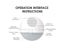 Baby Toy White Noise Night Light Timer Memory Portable Sleep Meter Carousel 5