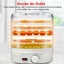 Brand New Food Dehydrator Fruit Dryer Meats Vegetable Preserver *Clearance* Carousel 15