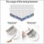 17-key Thumb Piano, Musical Instrument Gift For Children And Adult Beginners, Wi Carousel 3